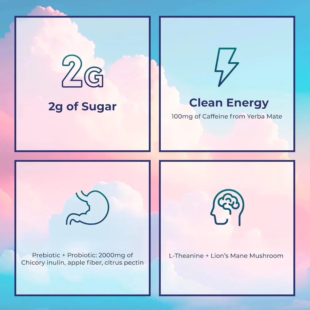 Yerba Mate: Mind and Body Boost Tea