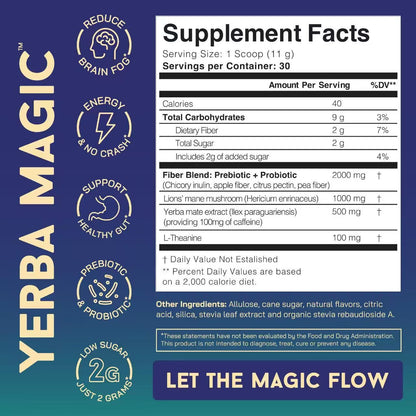 Yerba Mate: Mind and Body Boost Tea